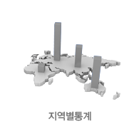 지역별 통계